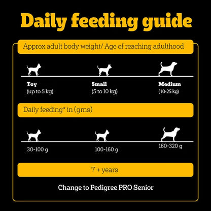 Pedigree PRO Expert Nutrition Adult Dog Dry Food for Small Breed