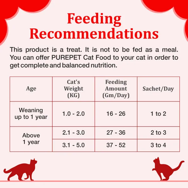 Purepet Crab and Chicken Lickable Creamy Treats for Cats