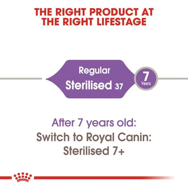 Royal Canin Sterilised/Neutered 37 Adult Cat dry Food