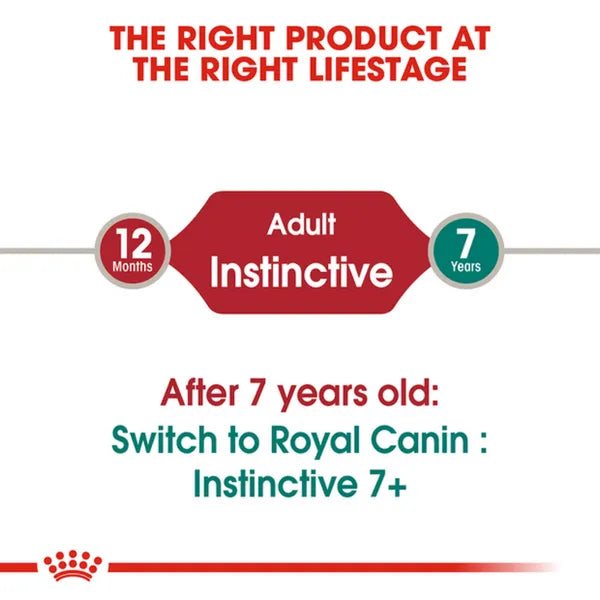 Royal Canin Instinctive Adult Loaf Mousse Cat Wet Food
