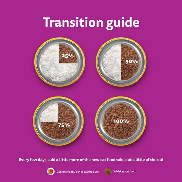 Whiskas Tuna in Jelly Kitten Cat Wet Food (80g)